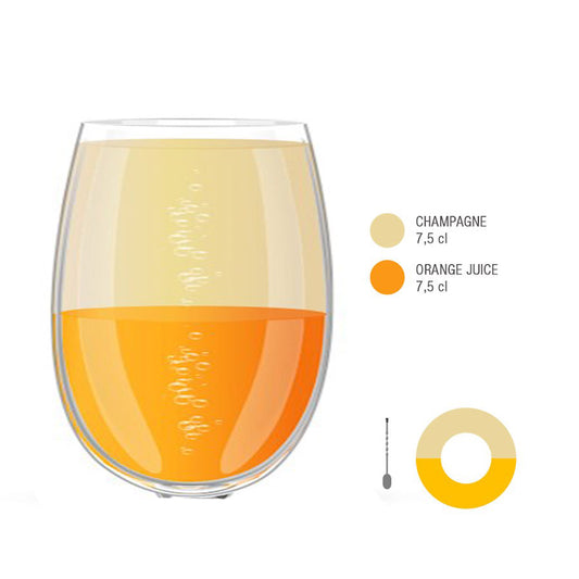 Mimosa